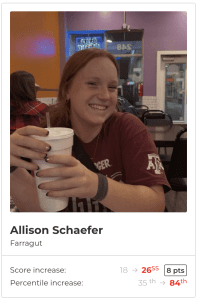 Outliers ACT Prep - Formerly ACTprep.com